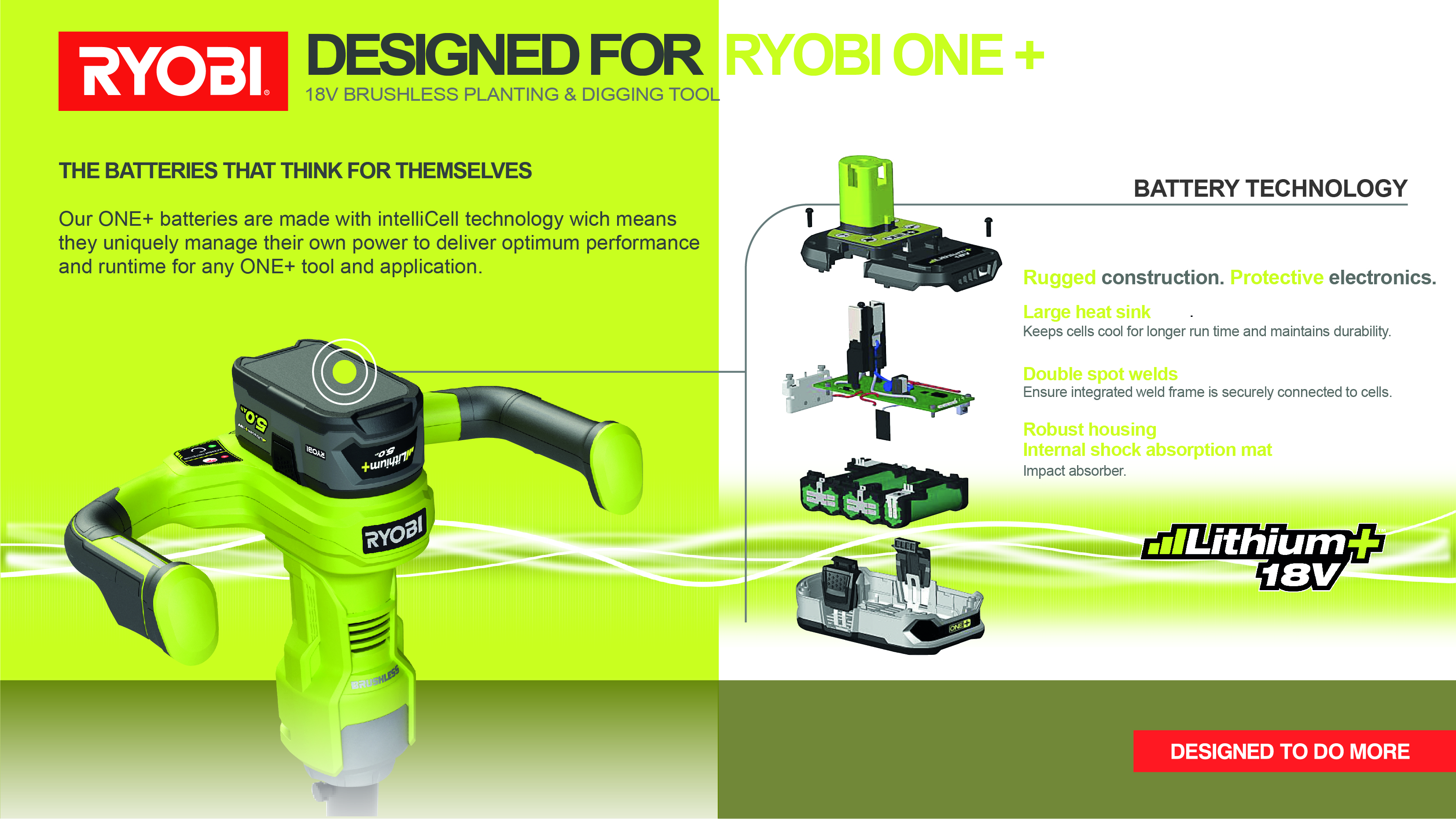 Latest ryobi outlet 18v tools